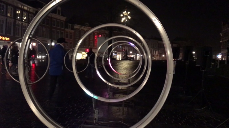 Loops